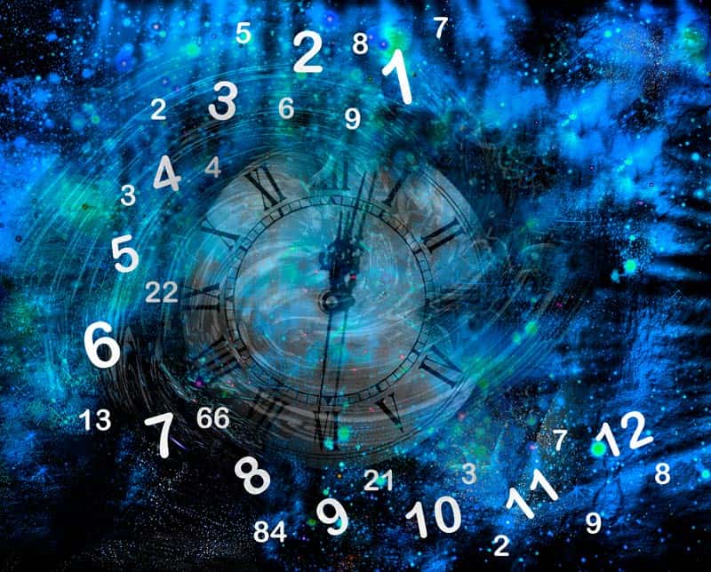 Datuma pocetka veze numerologija Astro Saga: