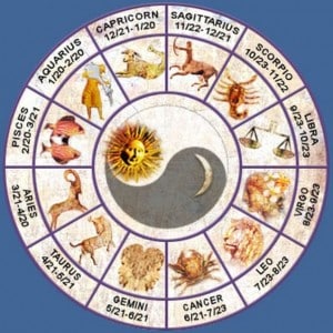 Horoskopski znaci po datumima