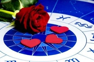 Love-Astrology