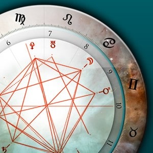 kvadrat u astrologiji