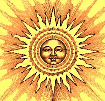 Ljubavna sinastrija – Sunce u aspektima
