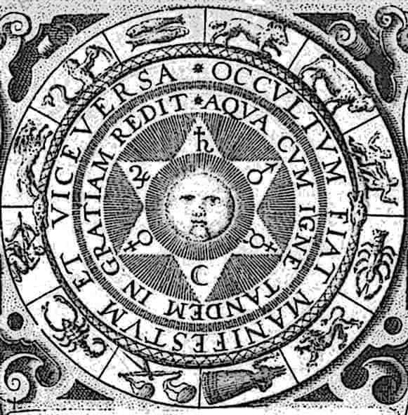 Osnovni elementi u astrologiji