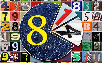 Astronumerološka kompatibilnost