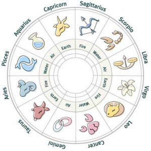 New-Astrological-Dates