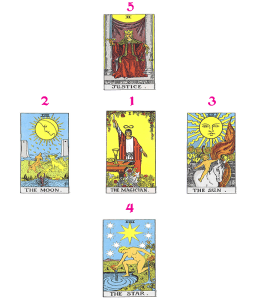 5-tarot