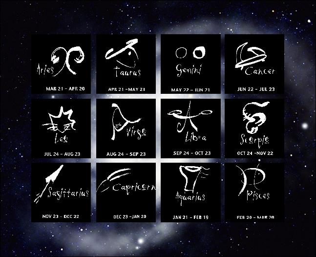 Pozitivne i negativne karakteristike zodijačkih znakova
