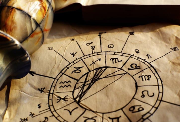 Arapski horoskop – drugi deo