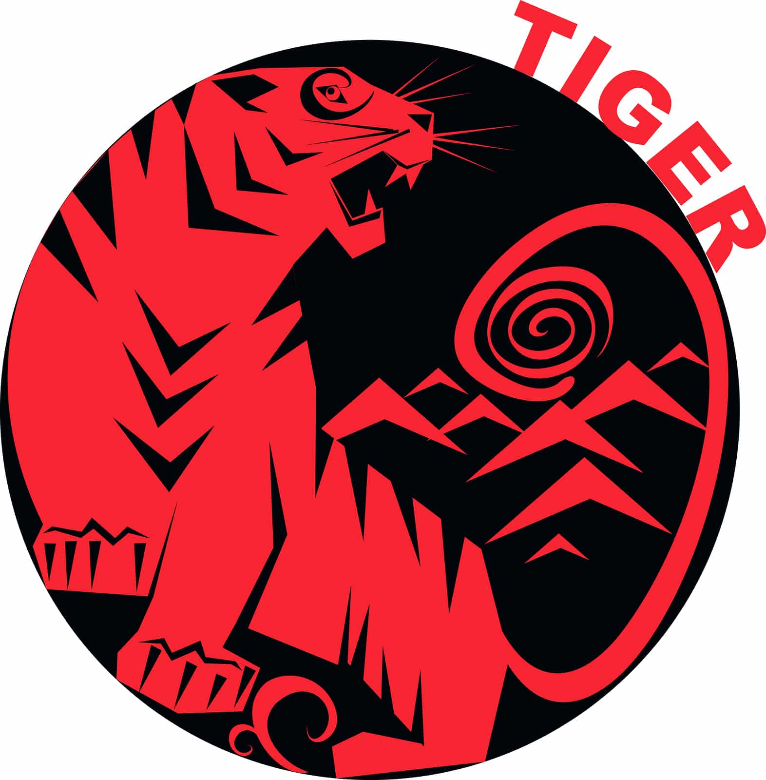 Pet elemenata kineskog horoskopa znak Tigar Astro tarot centar