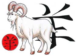 Kineski horoskop – Koza