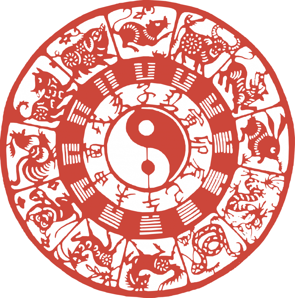 Kineski horoskop i lunisolarni kalendar
