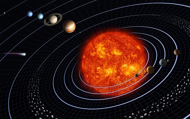 Planete u retrogradnom hodu – Saturn, Pluton, Uran, Neptun  drugi deo