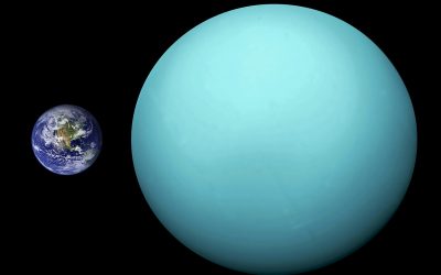 Tranzit Urana u kućama zodijaka