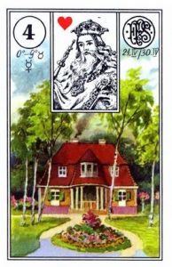 Lenormand karta Kuća