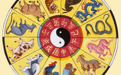 Kineski horoskop (Treći deo)