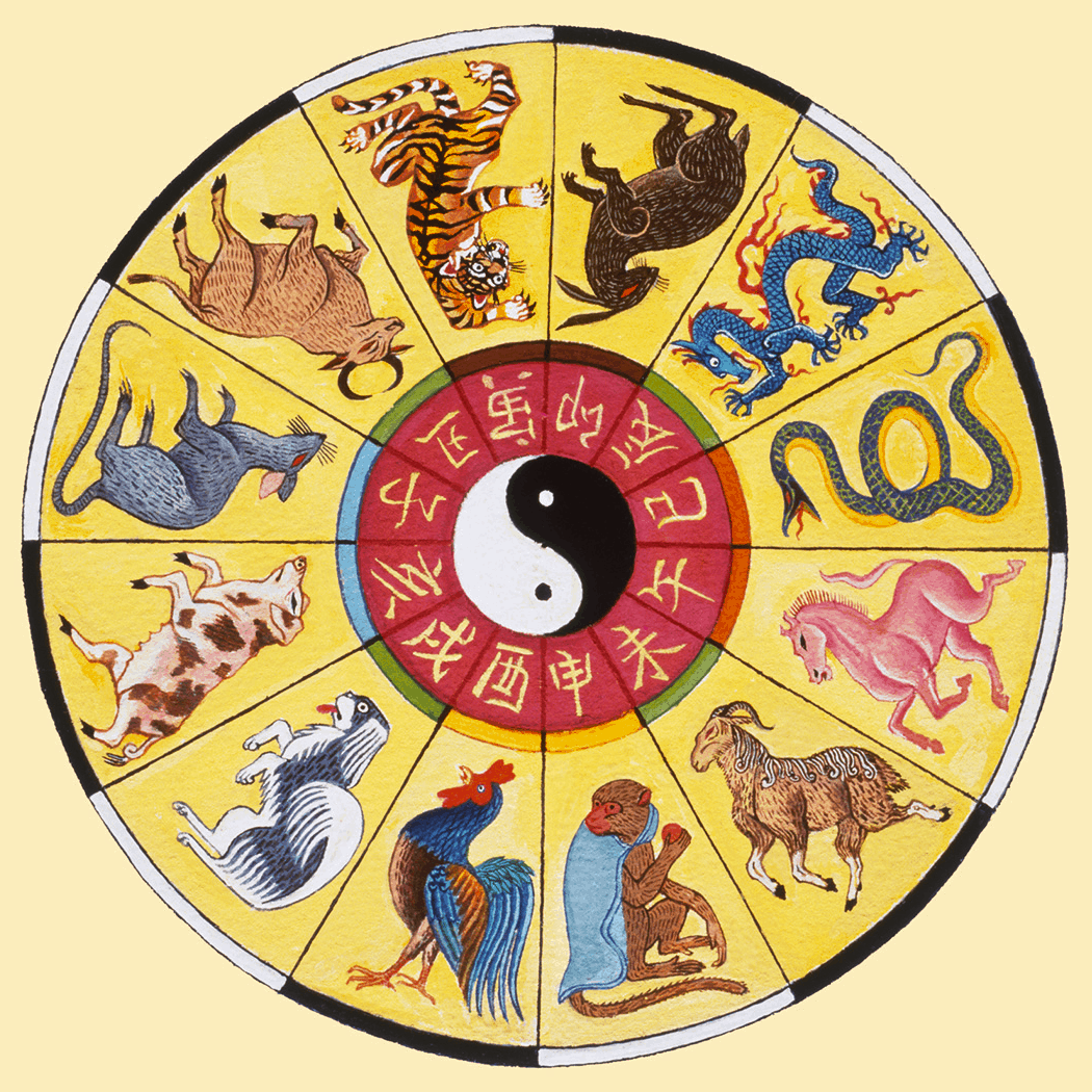 Kineski ljubavni horoskop