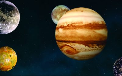 Tranzit Jupitera u kućama zodijaka